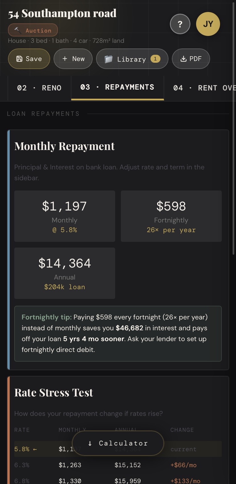 EquitySight mobile — repayments tab in dark mode showing monthly, fortnightly, and annual breakdown